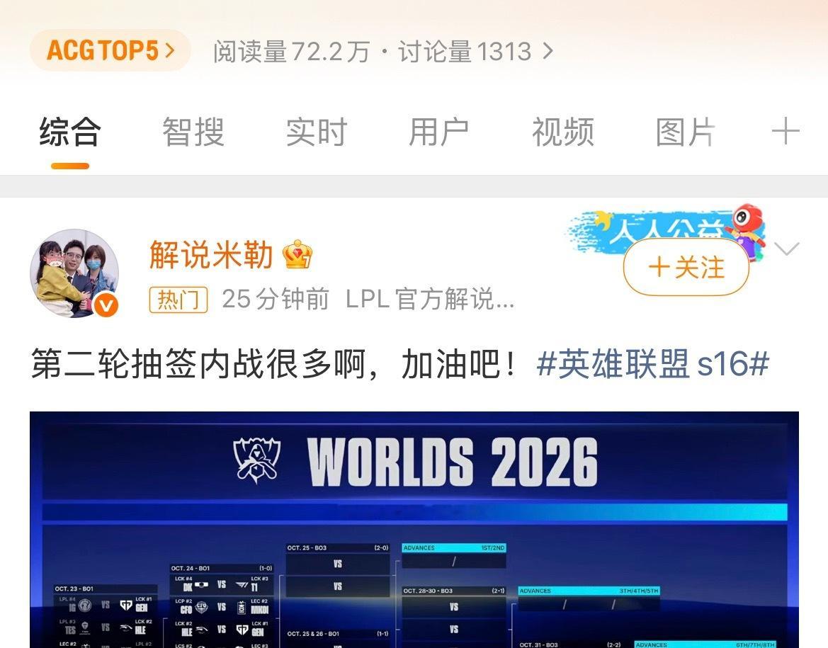 10月24日S16瑞士轮第二轮抽签结果出炉，LCK四队齐聚1-0组后竟抽出DK对T1、HLE对GEN的双内战，而LPL首轮全败后0-1组也迎来TES与AL的LPL内战。 一、第二轮八场对阵全貌- 1-