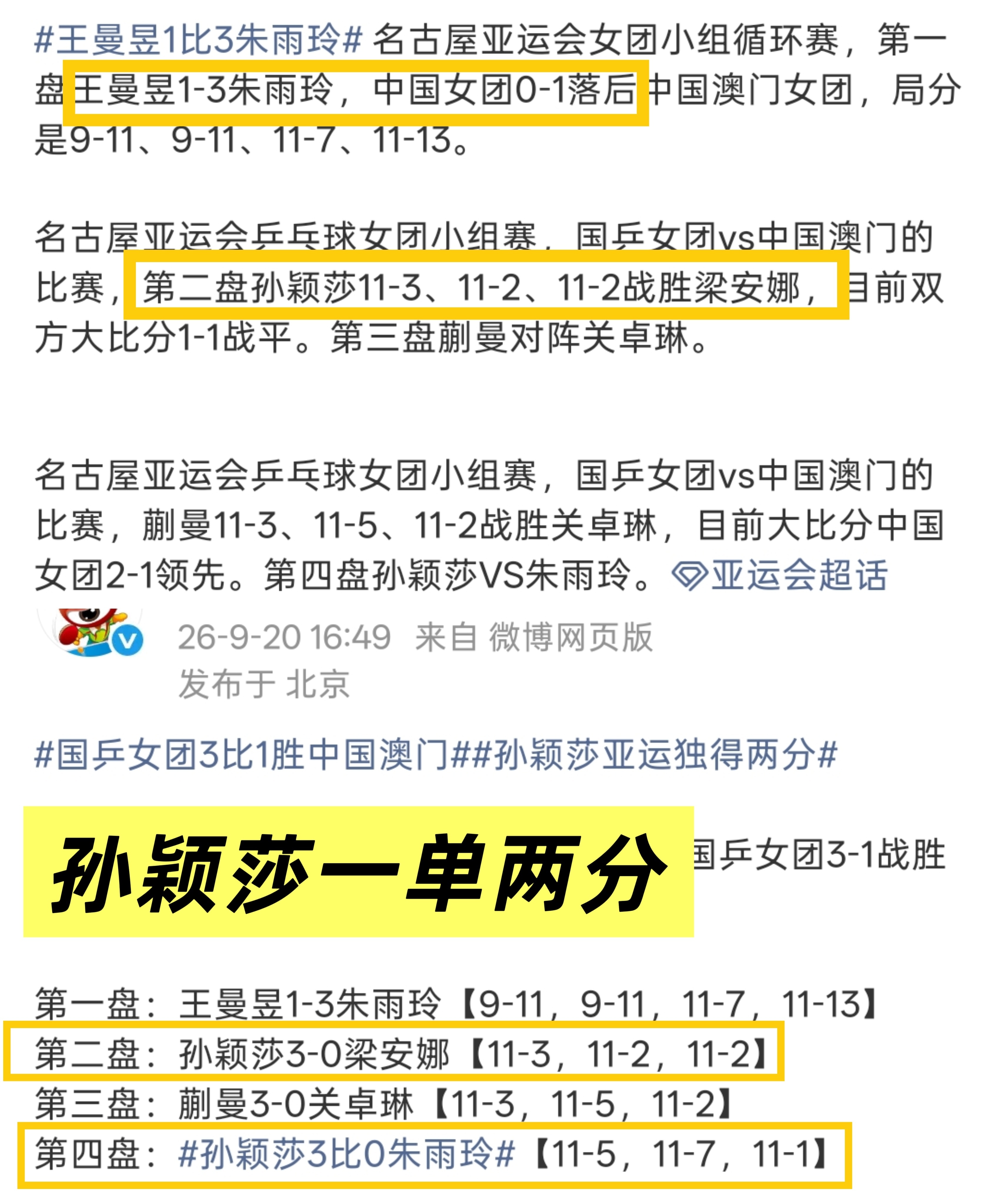 #孙颖莎vs王曼昱#
📝孙颖莎是世界乒坛【历史唯一】连续9次进入三大赛单打决赛、连续15次进入升国旗大赛单打决赛的运动员。
✅从18岁亚锦赛起，孙颖莎参加的【所有】升国旗大赛（三大赛和洲际赛）全部进入决赛。
🍀此次亚运作为伤愈归来第一站，莎莎三线作战，均守住半区进入决赛，未输任何外协，实 ​