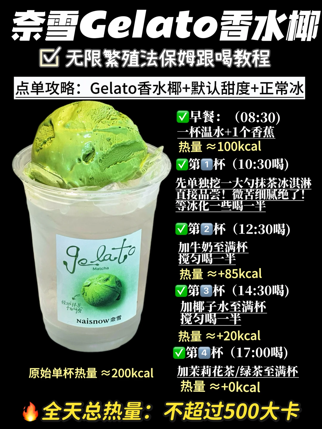 🔥所有人谨记这个瘦子奶茶无限繁殖大法!!