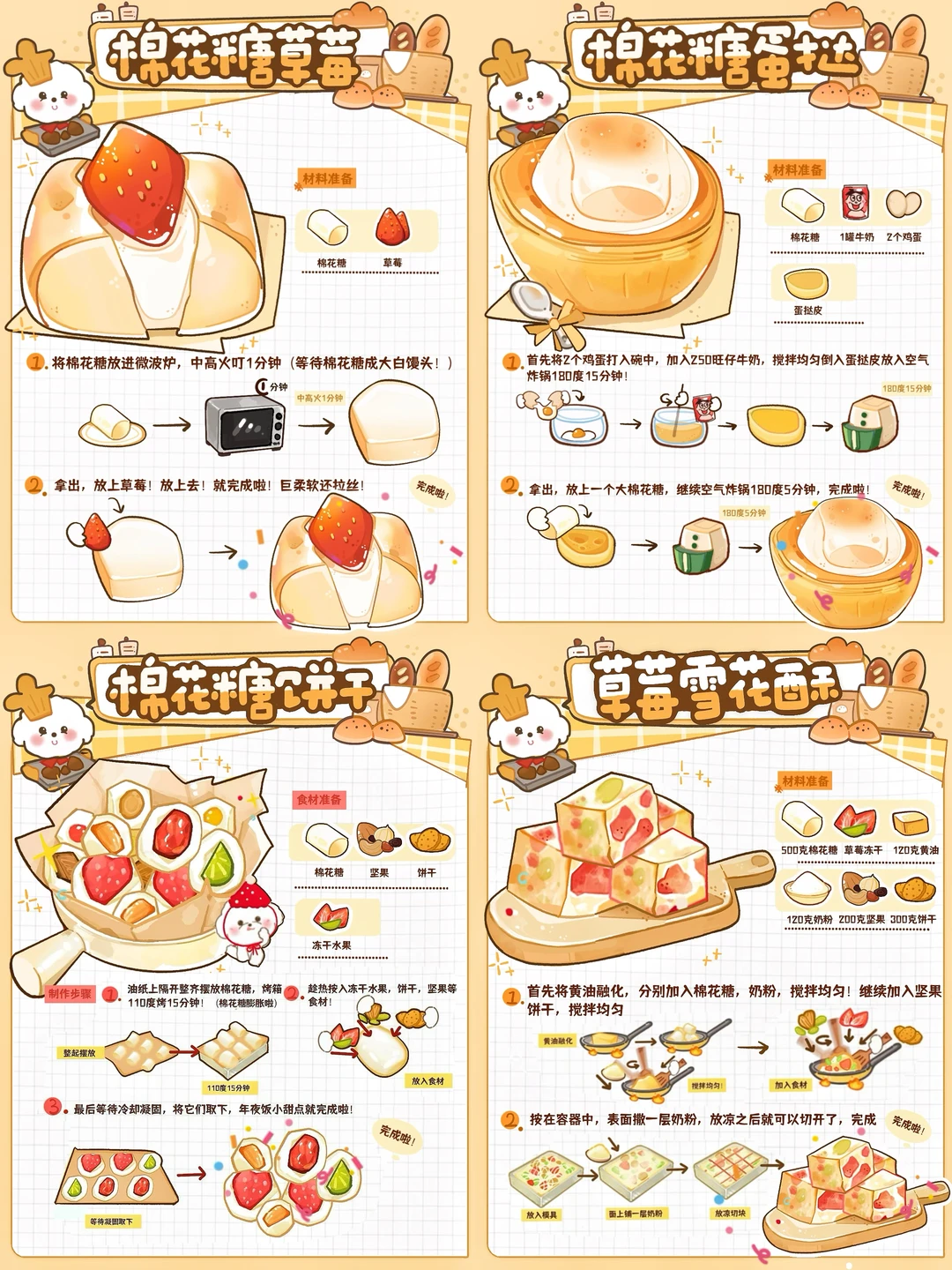 棉花糖又开始万能了❗️这4️⃣种吃法太超前了