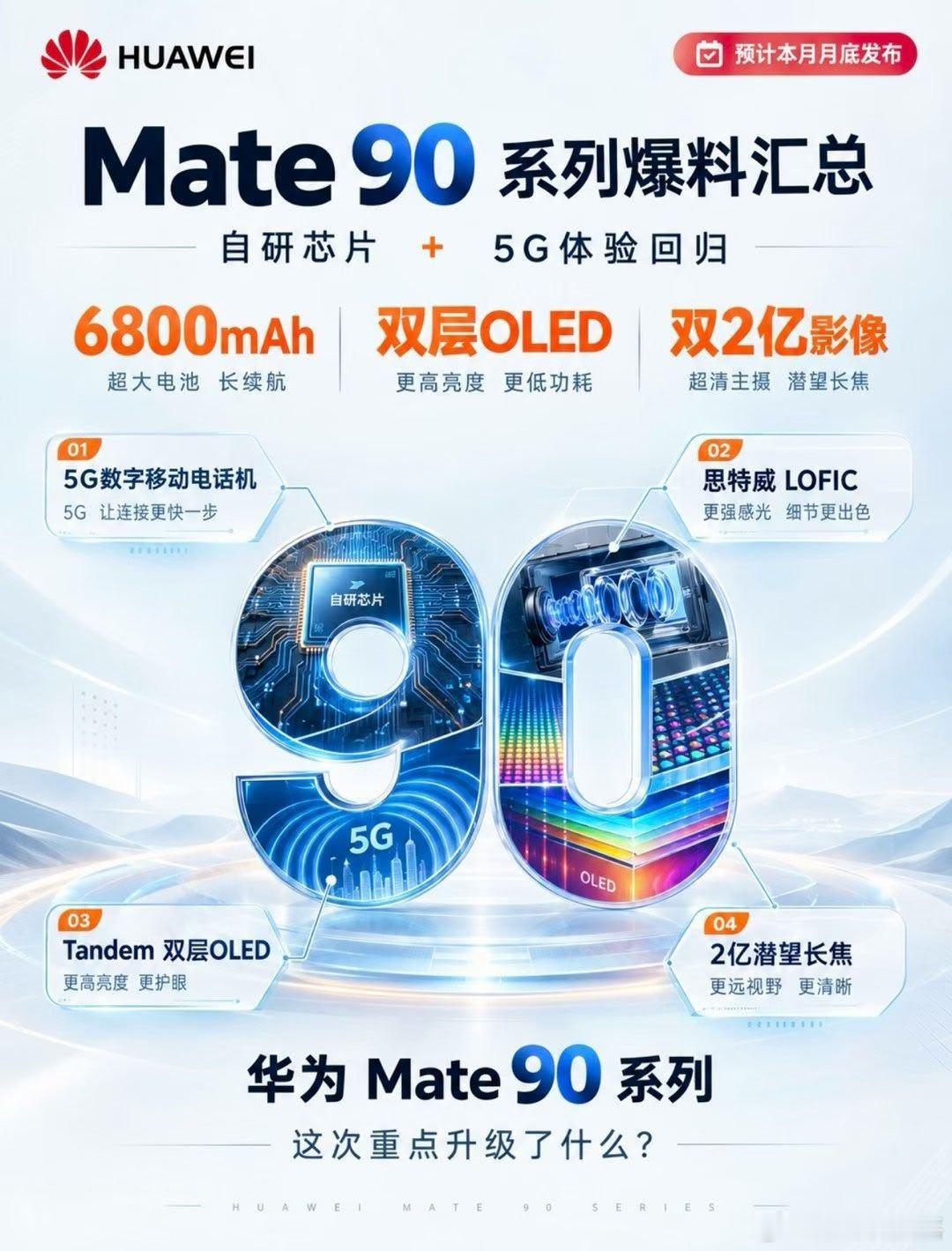 华为mate90系列，预计发布会开完即售[666]
抓紧预定啦[社会社会]  
转 ​