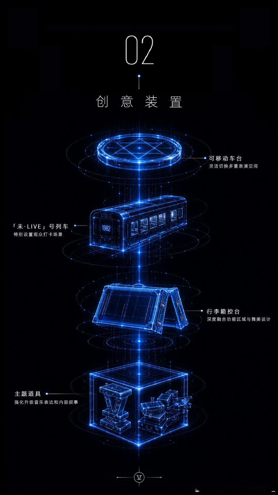 #张杰[超话]# 🌟#张杰巨幕全景呈现裸眼3D画面# 🌟
顶级舞美配置，巨幕裸眼3D全景呈现，期待现场沉浸式视听盛宴！ ​