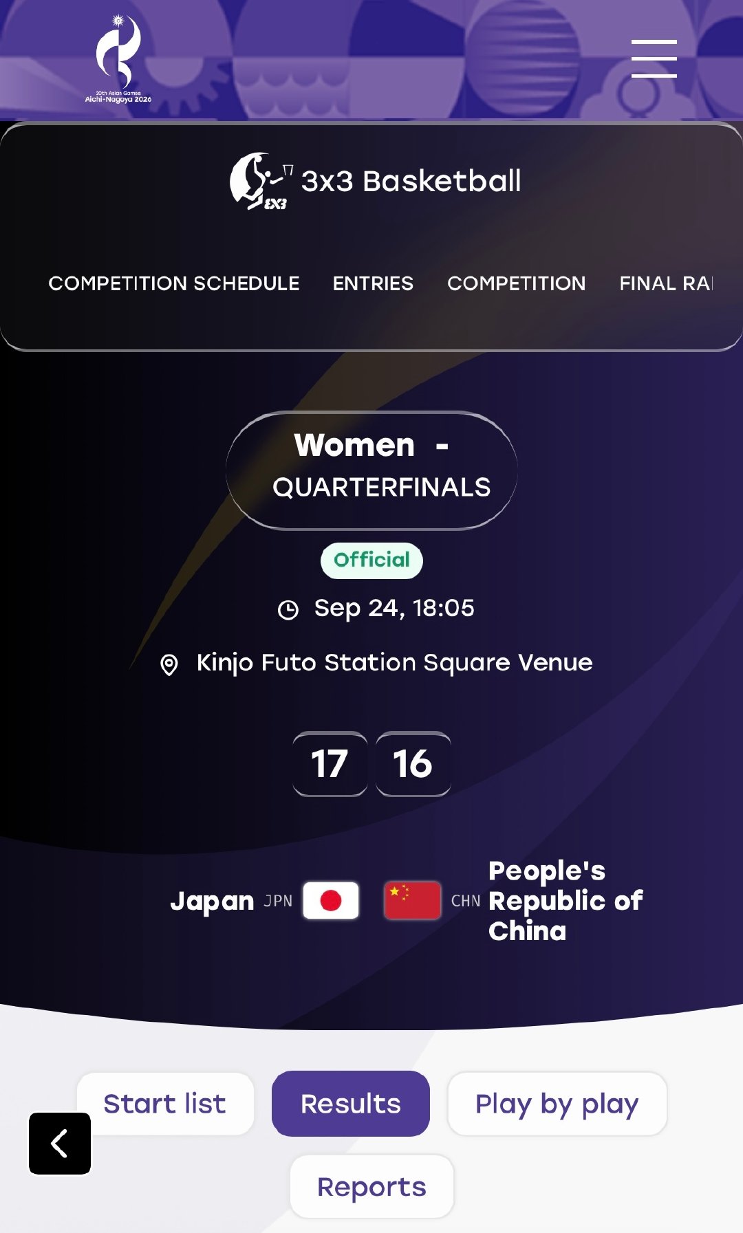 中国三人女篮一分惜败日本，无缘亚运会前四。篮球项目唯一夺金的希望全部寄希望于五人女篮了，2018年雅加达亚运会包揽四金的场景在未来很长一段时间内，可能都无法重演了。

是天灾？是人祸？

#V观亚运# ​
