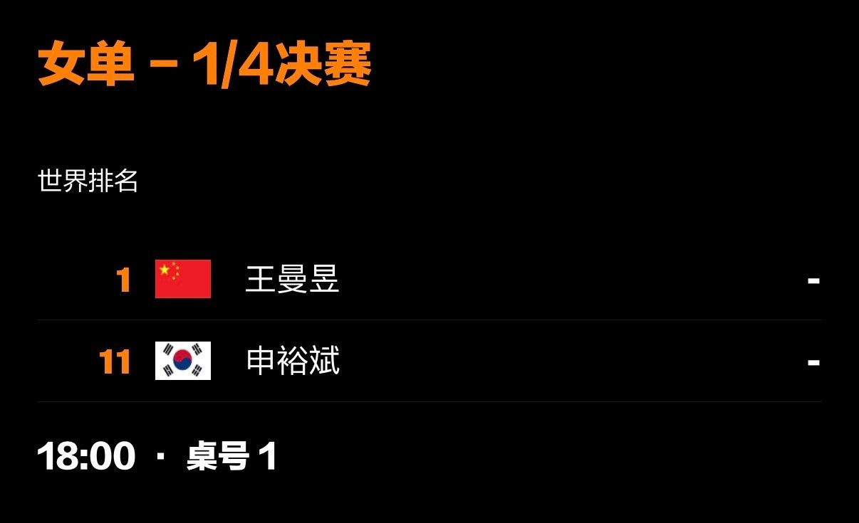 【WTT中国大满贯2026】｜10月9日

11:00 T2 女双SF
🇨🇳王曼昱/蒯曼VS 陈熠/李益惠🇨🇳

18:00 T1 女单QF
🇨🇳王曼昱VS 申裕斌🇰🇷 ​