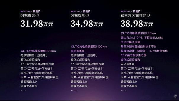 8月3日，“科技豪华智能轿车”腾势Z9S正式开启预售！沿着“全球首款高...