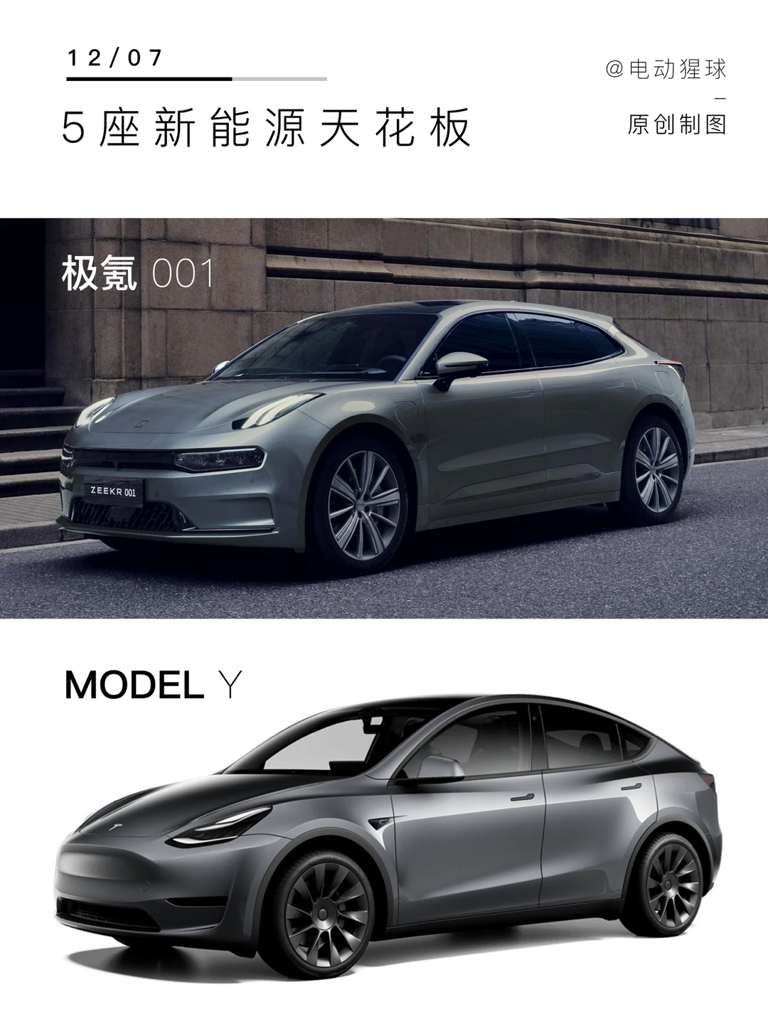 手握30个W，极氪001和modelY怎么选？