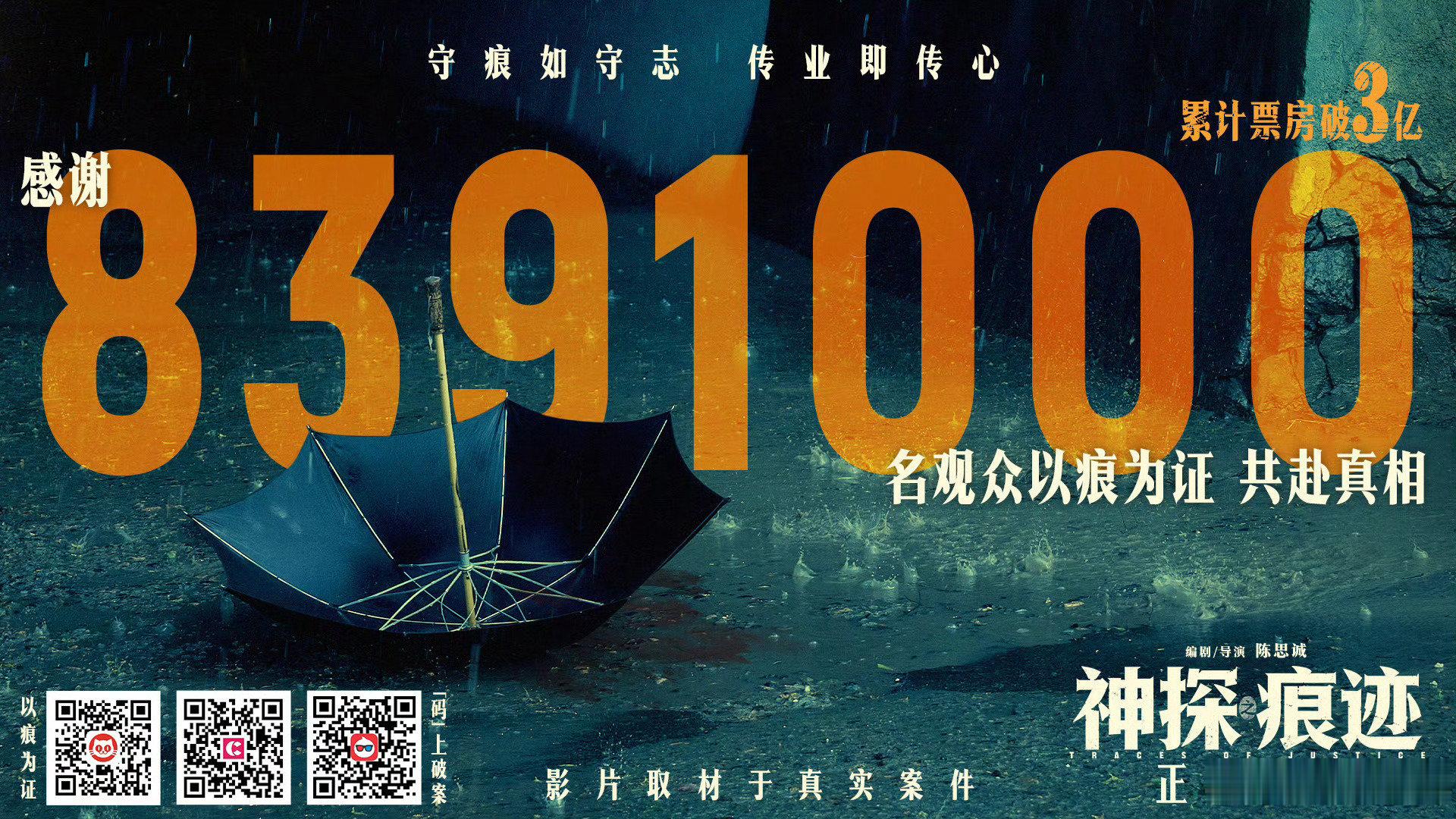 #神探之痕迹票房破3亿# 
《神探之痕迹》票房突破3亿，今天去二刷。
#造浪吧国庆档# ​