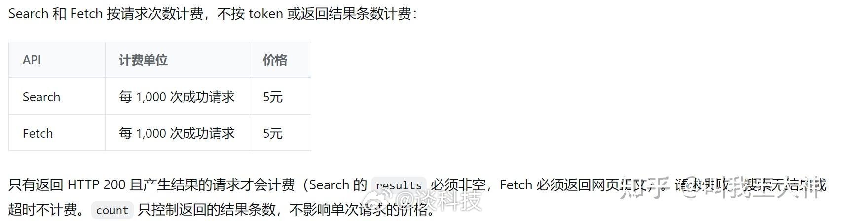 模型圈子天天比谁的分数高，真正做产品的人盯的是另一件事：这次把 search 和 fetch 两个接口开放了。 
 
这两个词听着像术语，拆开很简单。search 是给模型一个能查的入口，你丢一句话过去，它返回一批网页和摘要；fetch 是把某个网址的正文抓回来，再喂给模型读。一个负责“知道去哪找”，一个负责“ ​