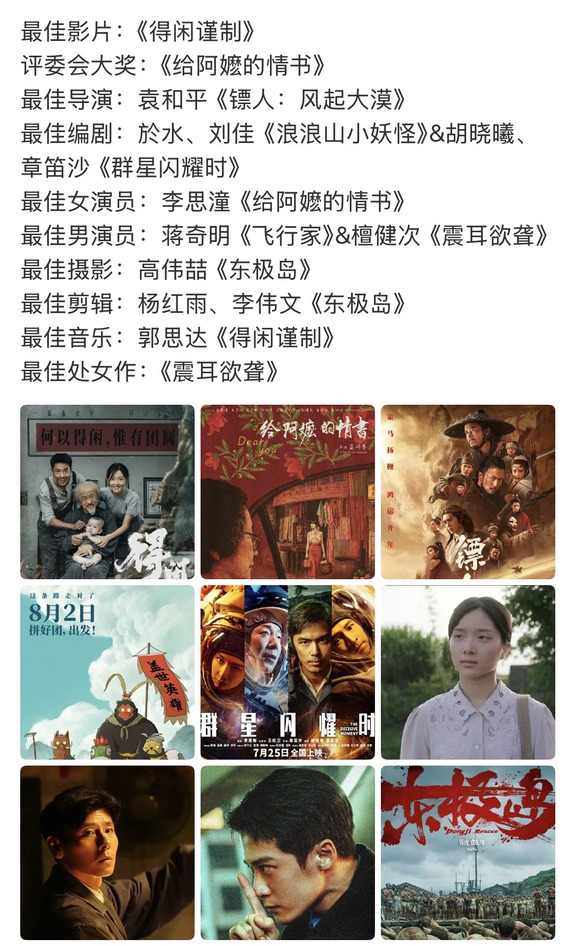 长春电影节金鹿奖完整获奖名单出炉❗️