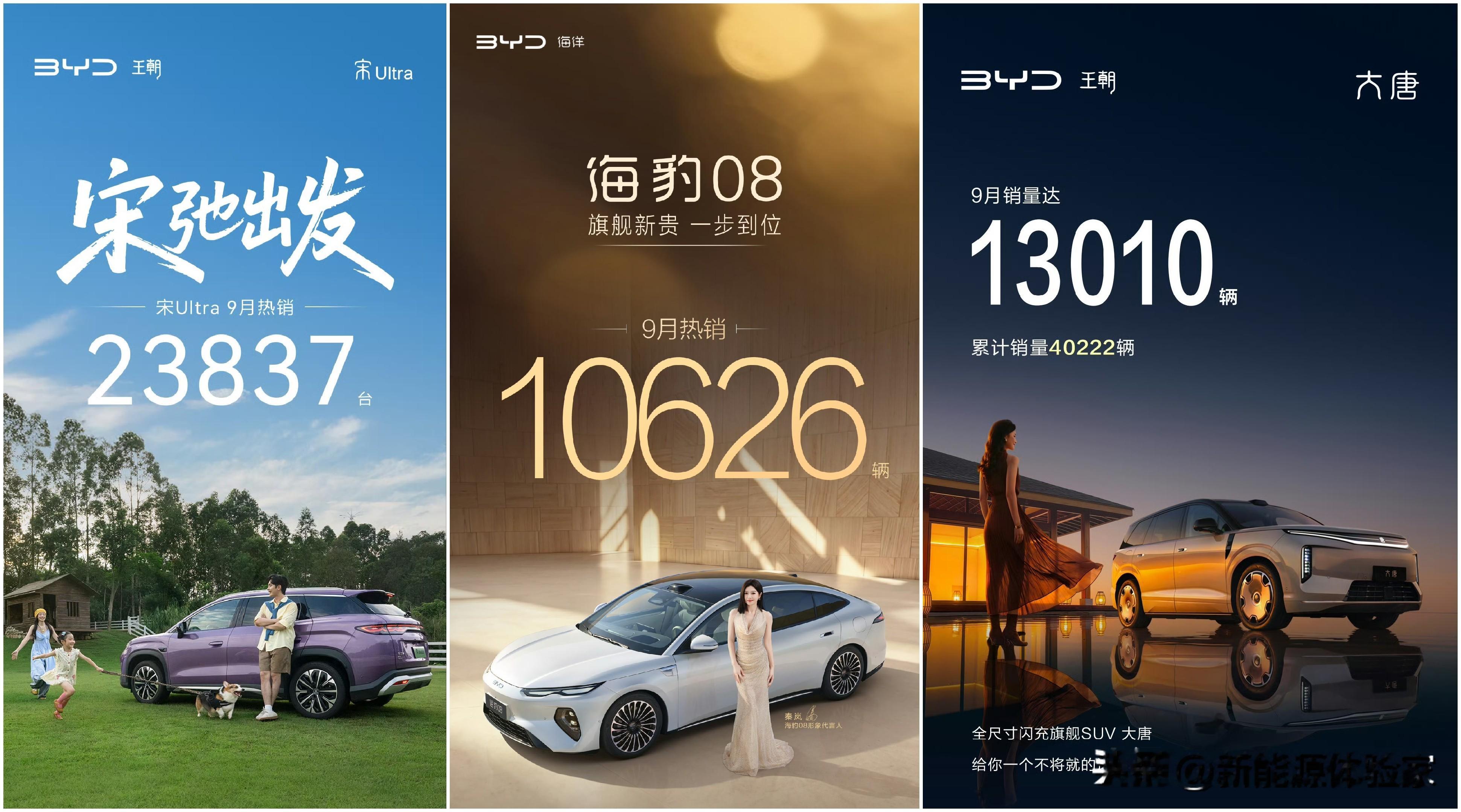 钛7EV闪充纯电9月卖了13871台。
宋Ultra、大唐、海豹08接连放量，多款闪充车同步冲量。
很多人以为电池产能是抢到多少算多少。
但我认为比亚迪主力闪充车型的电池供给，是提前规划、有序分配的。
你们觉得，产能分配是提前排好的吗？