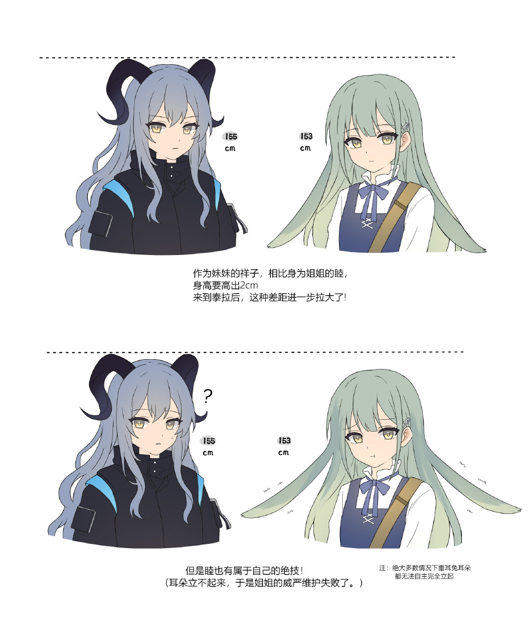 #睦祥[超话]#

💚「社团产出」

约稿人：睦祥星庭
画师：幽子
 
💙已获得作者授权，未经允许禁止转载，也不可用于商业、AI用途。

#avemujica# 🌙 #若叶睦# 🐰 #丰川祥子# 👿 #睦祥# ​