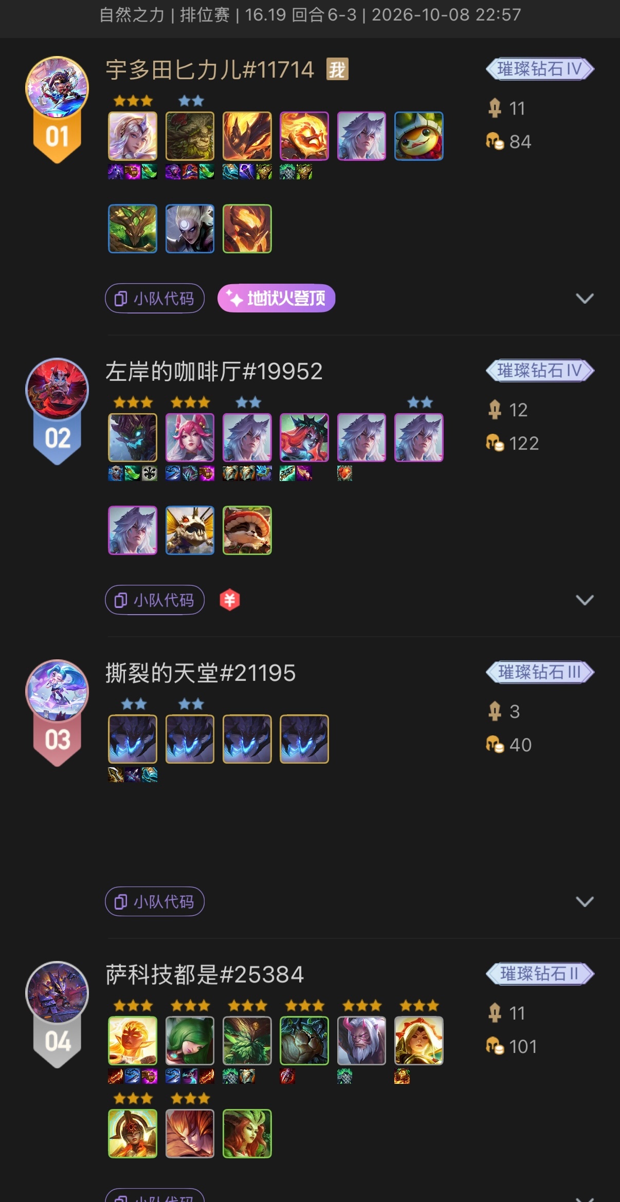 本赛季最爽一局云顶，三彩局在3-1灵魂莲华刷出弃船，大经济早早拿出两星月蚀拉克丝上九，奈何外面都是怪物，四阶段八级三星大树以及八三星永森日蚀，打的我丢盔弃甲根本锁不住血，七滴血即将淘汰出局之际一波进野，梭哈出三星拉克丝，灭国魔女毁天灭地一穿四拿下胜局。（钻石局闹麻了）（弃船毁了云顶 ​