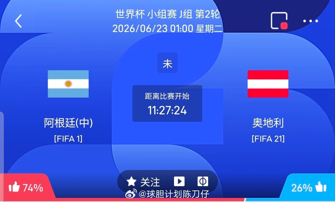 但奥地利绝非软柿子阿根廷现在世界第一，全队身价8亿+，大半都是卡塔尔...