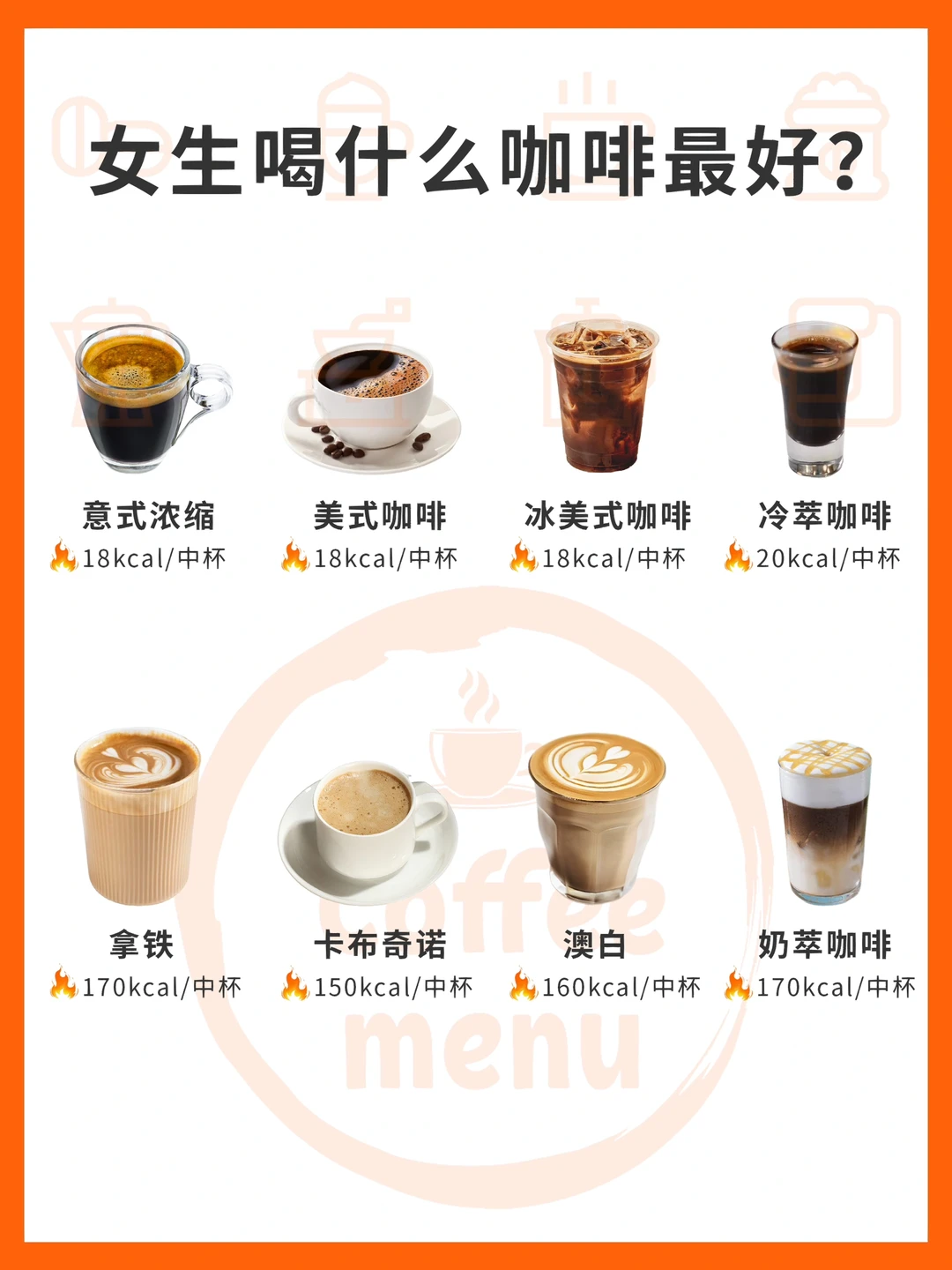 90%都不知道的‼️女生喝什么咖啡☕️最好?