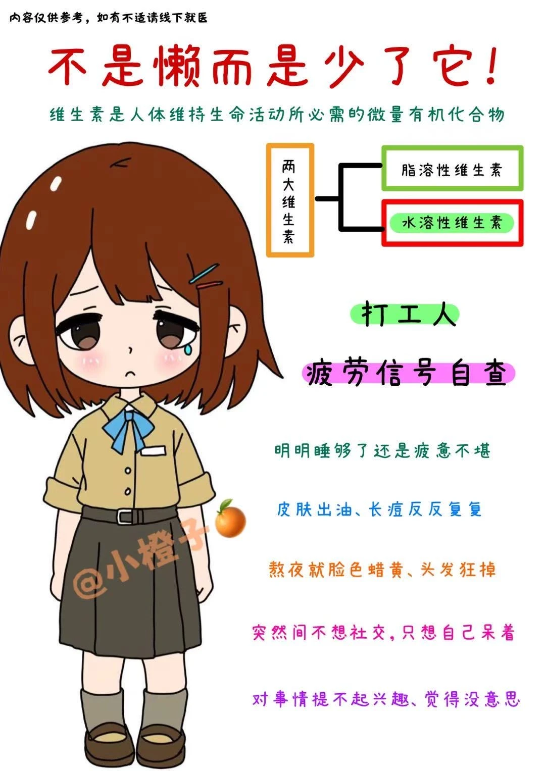 从疲惫到高效，B族维生素的科学补给逻辑✅