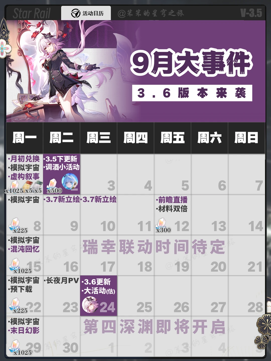 崩坏星穹铁道9月活动日历，昔涟立绘待发布