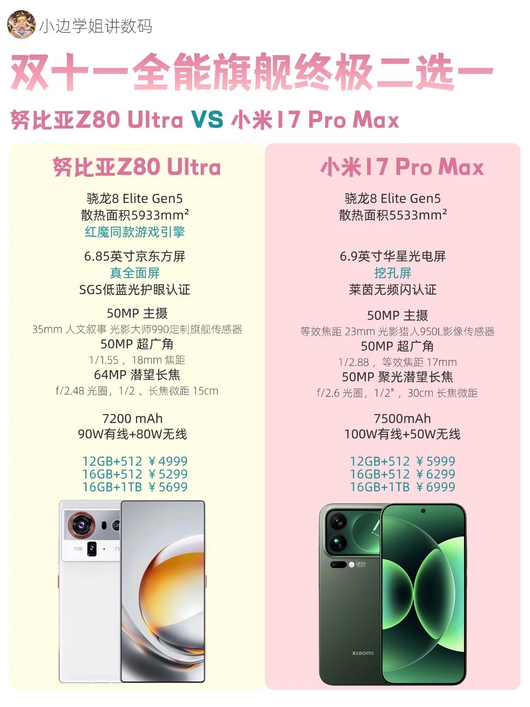 旗舰二选一‼️努比亚Z80U🆚小米17PM对比