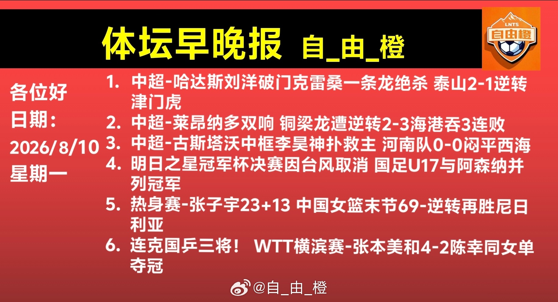 🌐《自由橙足球早报》 08.10 周一➭酋长杯：多特3-2击败阿森纳...