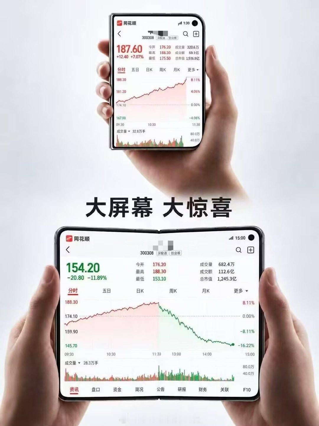 #科技新一感叹iPhone18ProMax贵#
？ ​