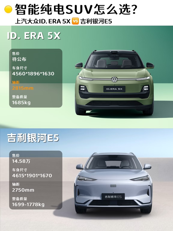 🚗上汽大众ID. ERA 5X开启盲订：超能纯电SUV