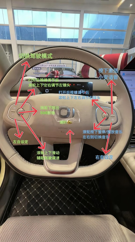启源Q05最全实体按键功能介绍