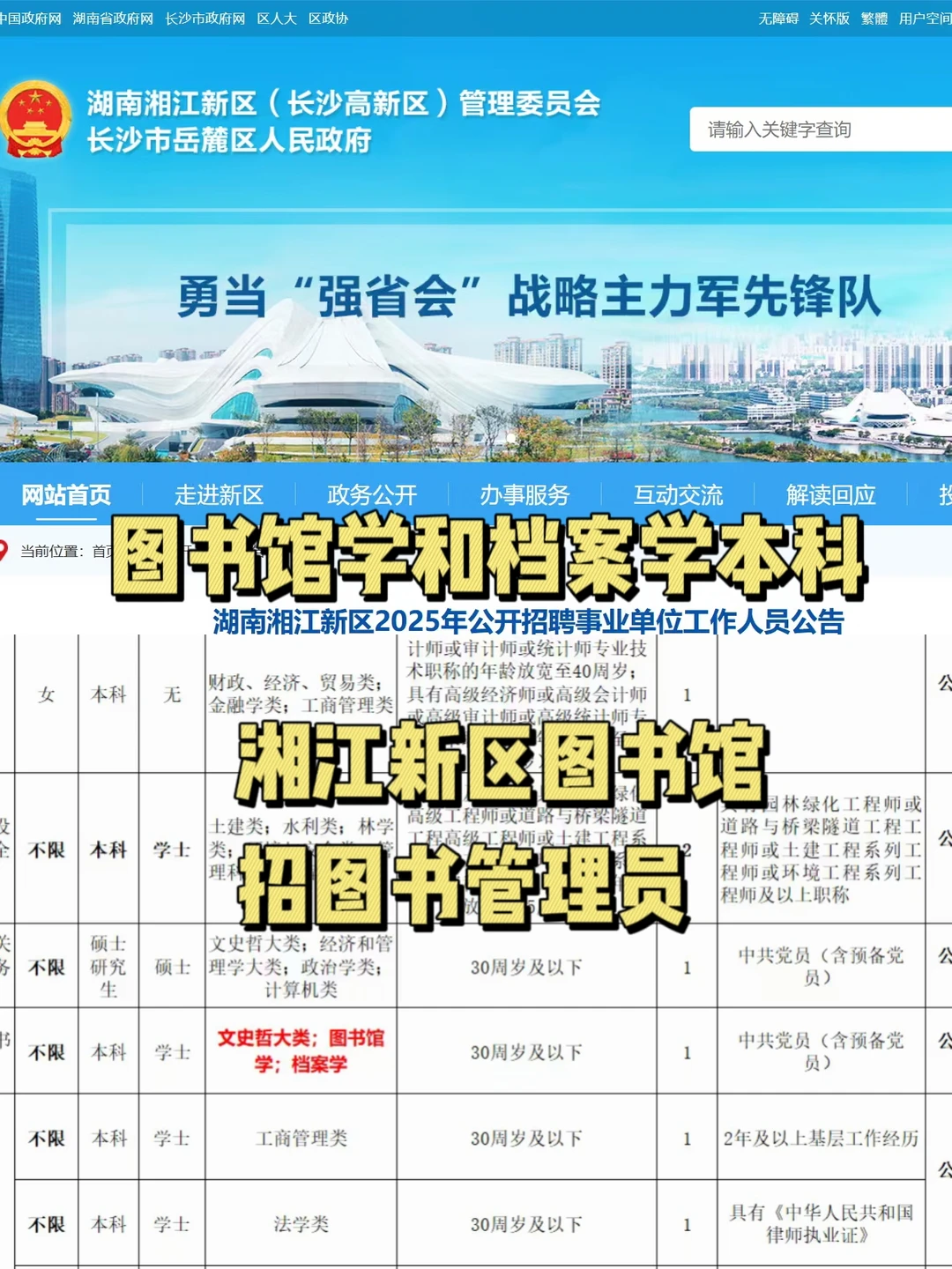 分享一则湘江新区图书馆招聘图书管理员的信