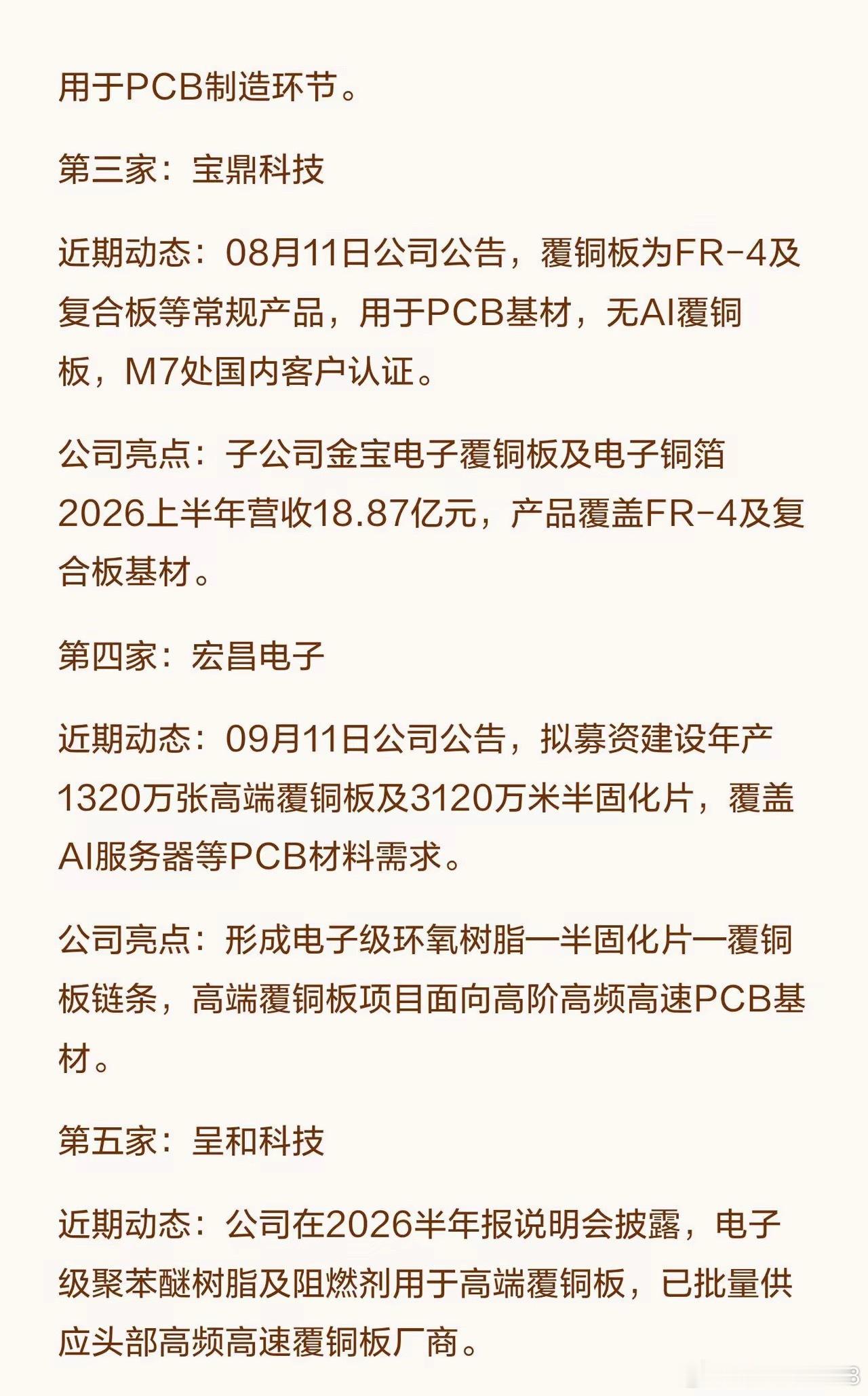 覆铜板赛道梳理：10家企业最新动态一览
​覆铜板是PCB的上游核心基材，AI服务器算力爆发，带动高速高频覆铜板需求快速提升。M7/M8/M9等高阶板材，是当下行业竞争的焦点。今天整理10家相关公司的最新公开动态，方便大家看懂覆铜板产业链现状。
​1、超声电子
​近期动态：6月28日公司公告，覆铜板及半固 ​