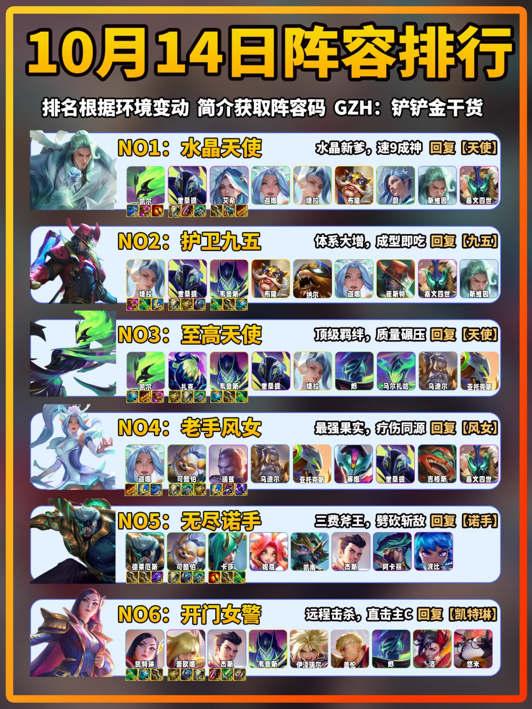 10月14日金铲铲天下无双格斗大会阵容推荐！