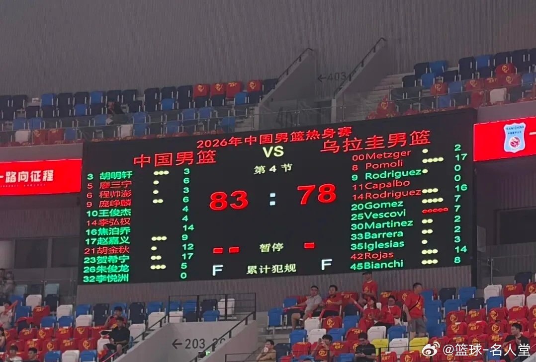 8月13日 中国男篮首场热身赛83:78战胜了乌拉圭男篮 ​