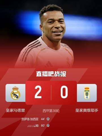 <br /><br />西甲第36轮，皇家马德里主场2比0战胜皇家奥维...