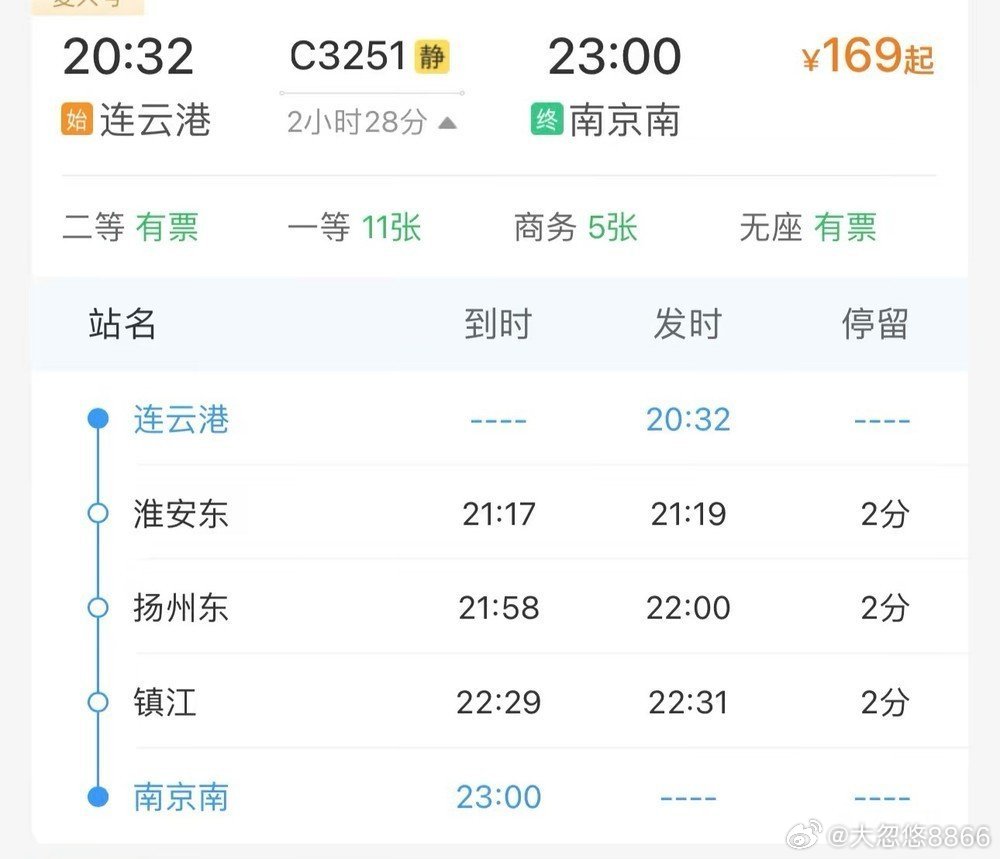 苏超渐渐融入了玄学概念，这趟车的5个队全部被淘汰[嘻嘻]
#苏超##苏超八强# ​
