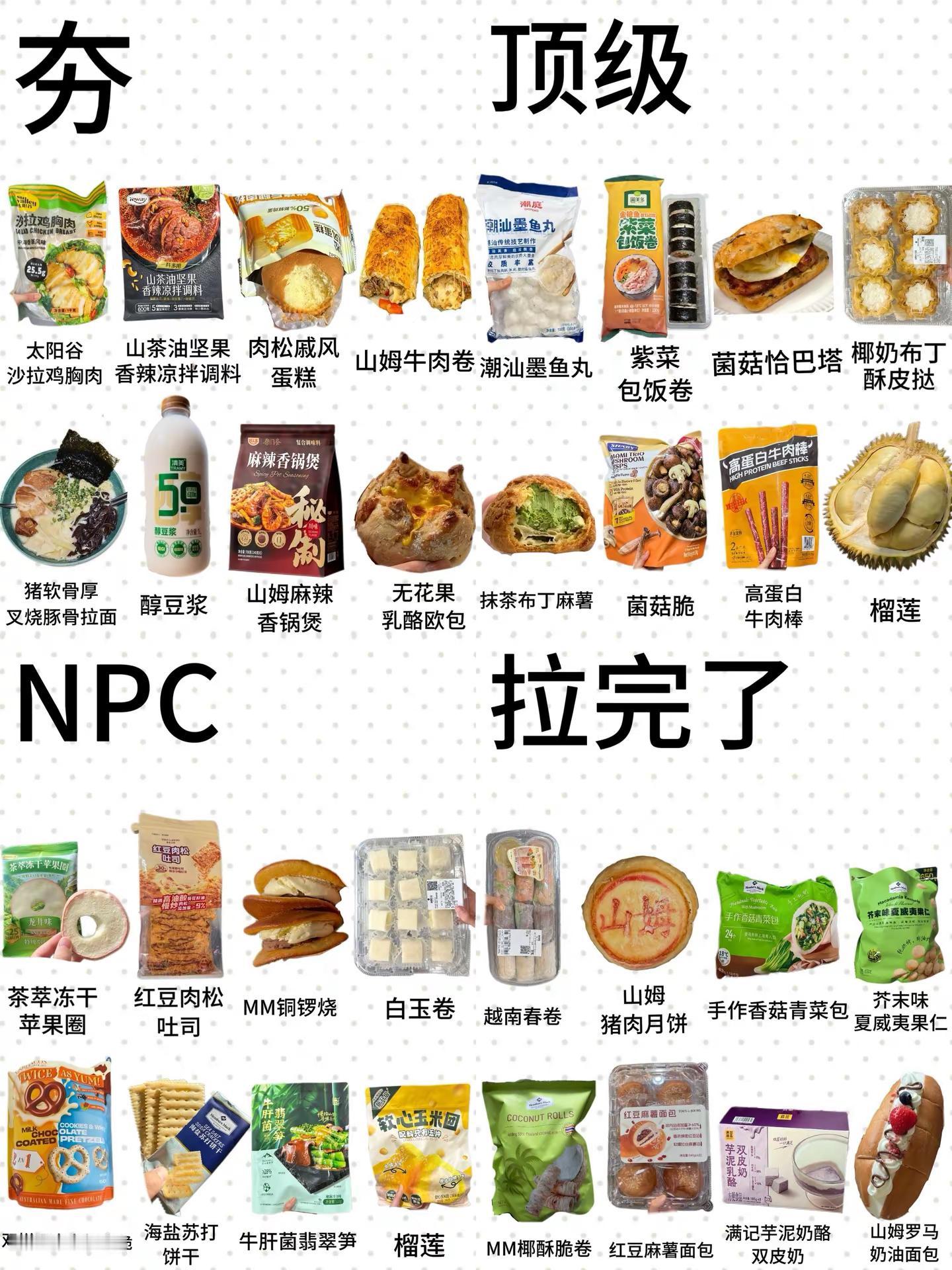 山姆新品从夯到拉。山姆零食测评