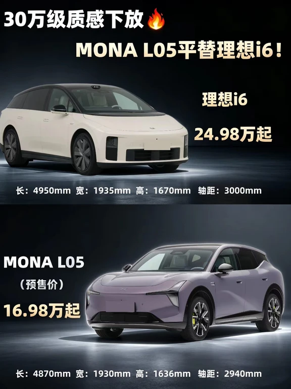 相差8万，MONA L05真的可以对标理想i6吗？