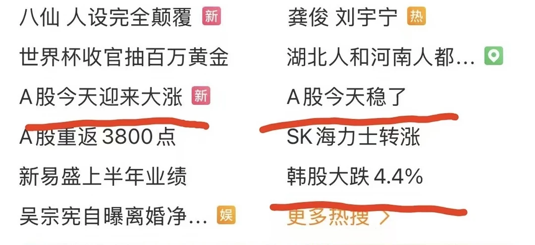 微博热搜我不知道您是怎么了