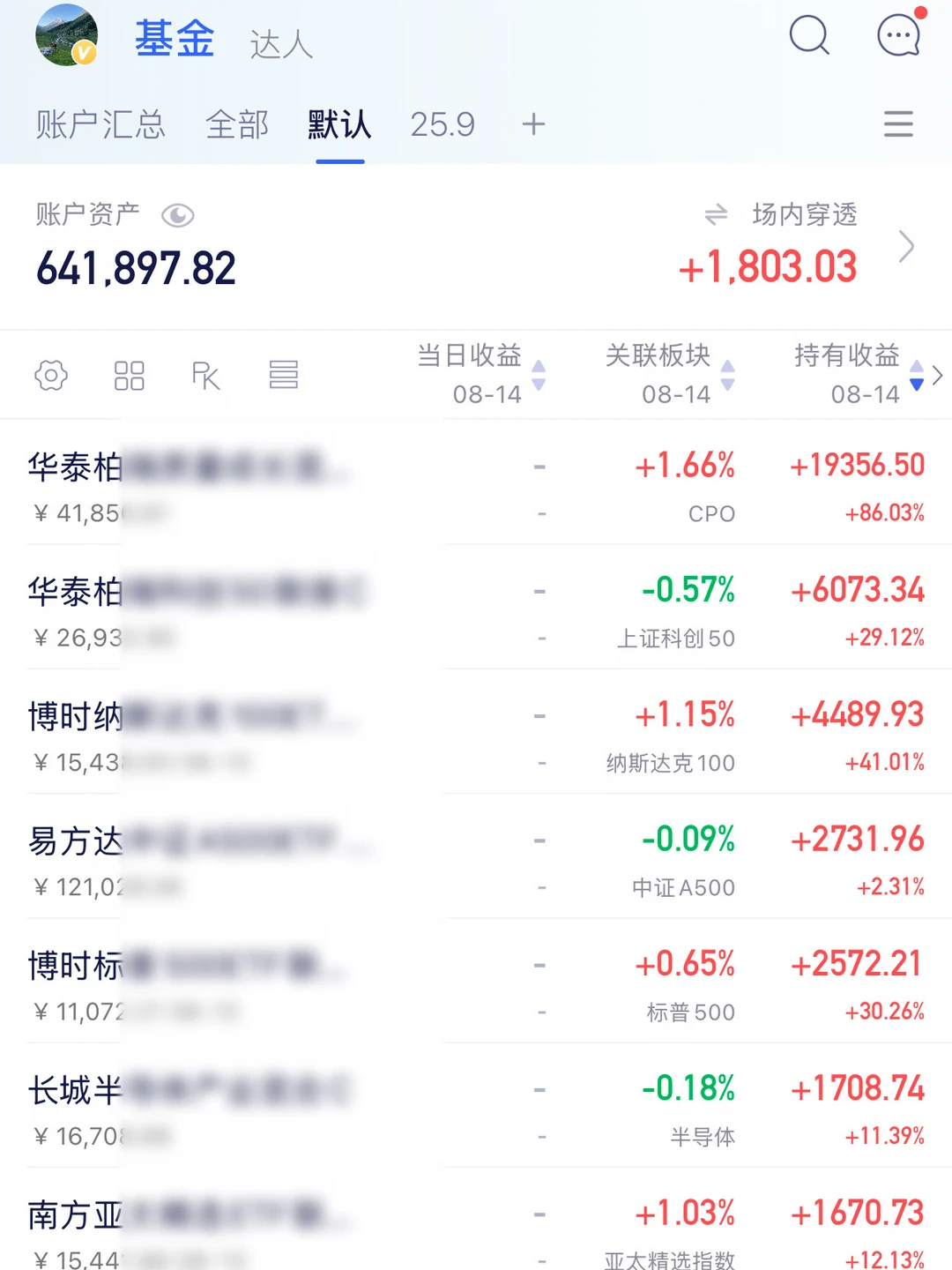 一定要知行合一