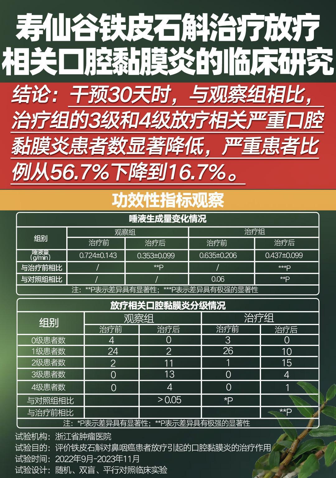 早上好，
先赞后看，手留余香！

1、
新能源车的产业演进，终将朝着端侧智能化、全场景自动化深度跃迁。这个赛道诞生了电车龙头，比亚迪。回望资本表现，前者三年最高涨幅达13倍，当前依旧维持9倍的增长量级；反观旧王蔚来汽车，三年间从60元的高位坠落至4元，境遇天差地别。行业格局已然重塑，正式步 ​