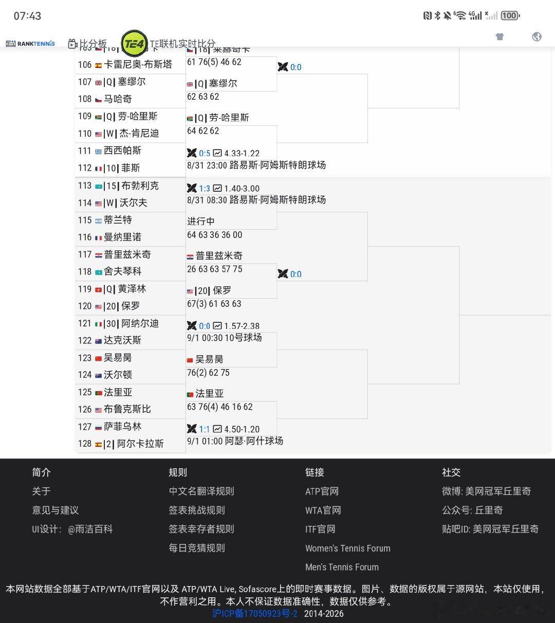美国网球公开赛： 男单第一轮： 吴易昺3-0沃尔顿 ​