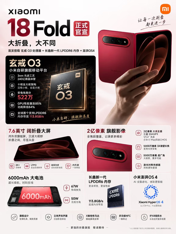 小米18 Fold官宣，看点还挺多