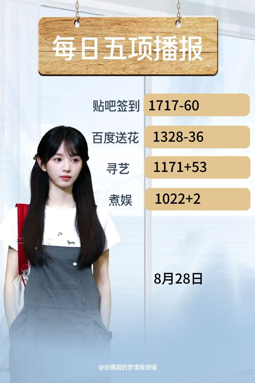 #田曦薇[超话]##田曦薇天才女友# ❤️#田曦薇林知夏# 

8.28播报 ​