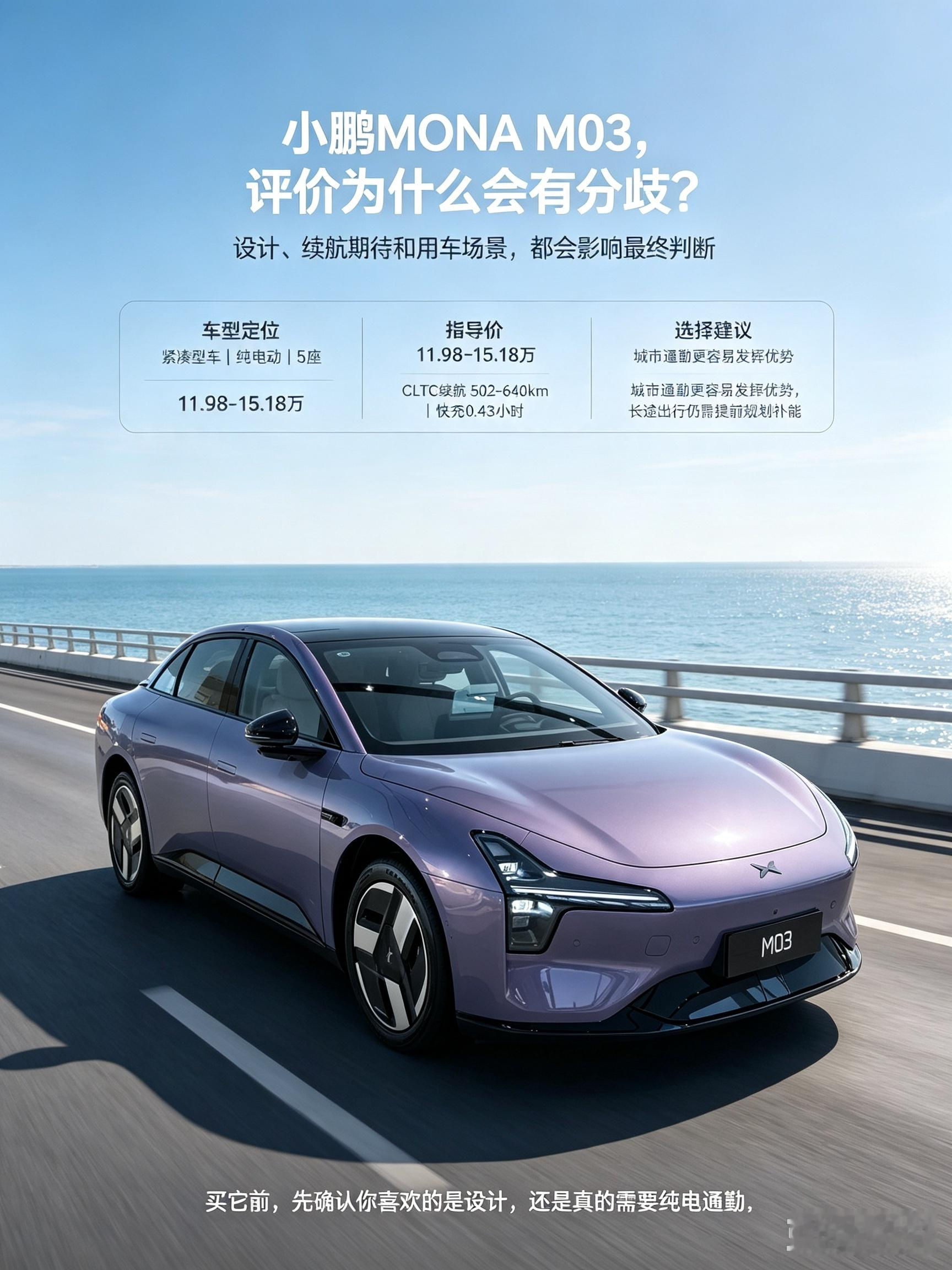 小鹏的Mona m03是台不错的车，性价比很高。适合普通家庭的价位，给到了新能源车的智能化配置以及越级体验，基本上是B级车的空间体验了。最主要是坐着也舒服，不会头晕，不像有些新能源车，坐后面会头晕的厉害。【来自懂车帝车友圈】