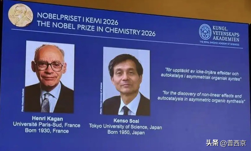 羡慕，日本科学家今日再获化学诺奖！诺贝尔化学奖揭晓由法国和日本的两名科学家获得——亨利·卡根（Henri Kagan）和硤合宪三（Kenso Soai），分享约802万元奖金。
两人在不对称有机合成中的非线性效应和自催化方面的原创发现而得奖。
此前，有多个渠道预估国内单原子催化张涛院士可能获奖。他曾