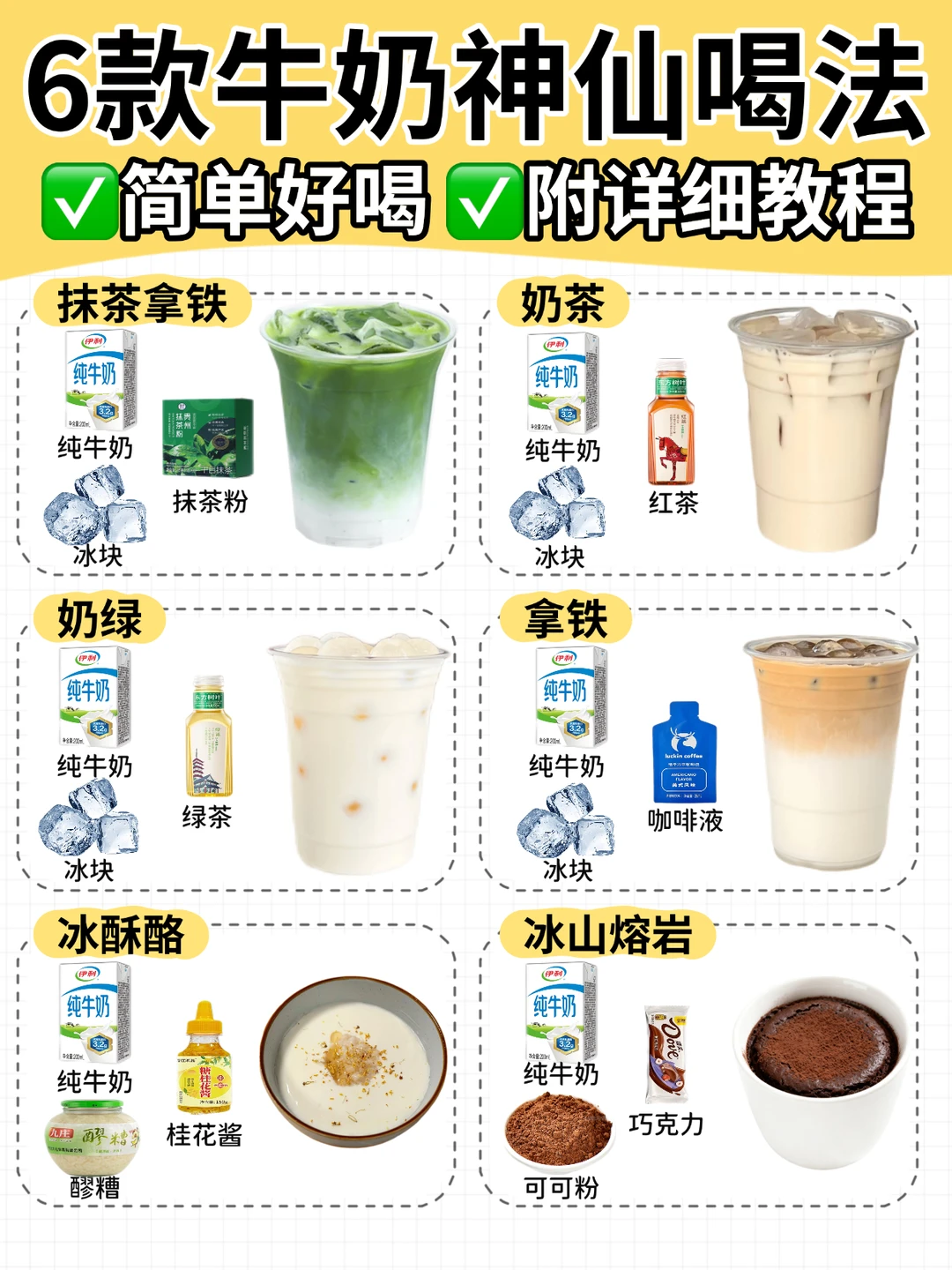 火遍全网🔥6种牛奶神仙喝法‼️巨好喝✅附教程