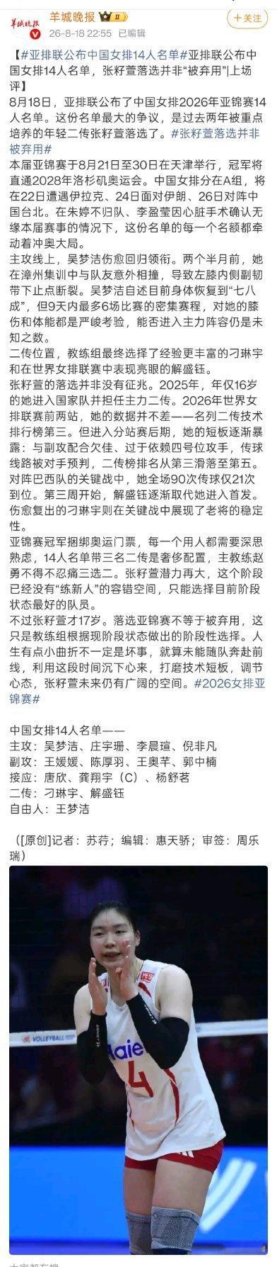 【#亚排联公布中国女排14人名单#亚排联公布中国女排14人名单，张籽萱落选并非“被弃用”|上场评】
8月18日，亚排联公布了中国女排2026年亚锦赛14人名单。这份名单最大的争议，是过去两年被重点培养的年轻二传张籽萱落选了。#张籽萱落选并非被弃用#
本届亚锦赛于8月21日至30日在天津举行，冠军将直通202 ​