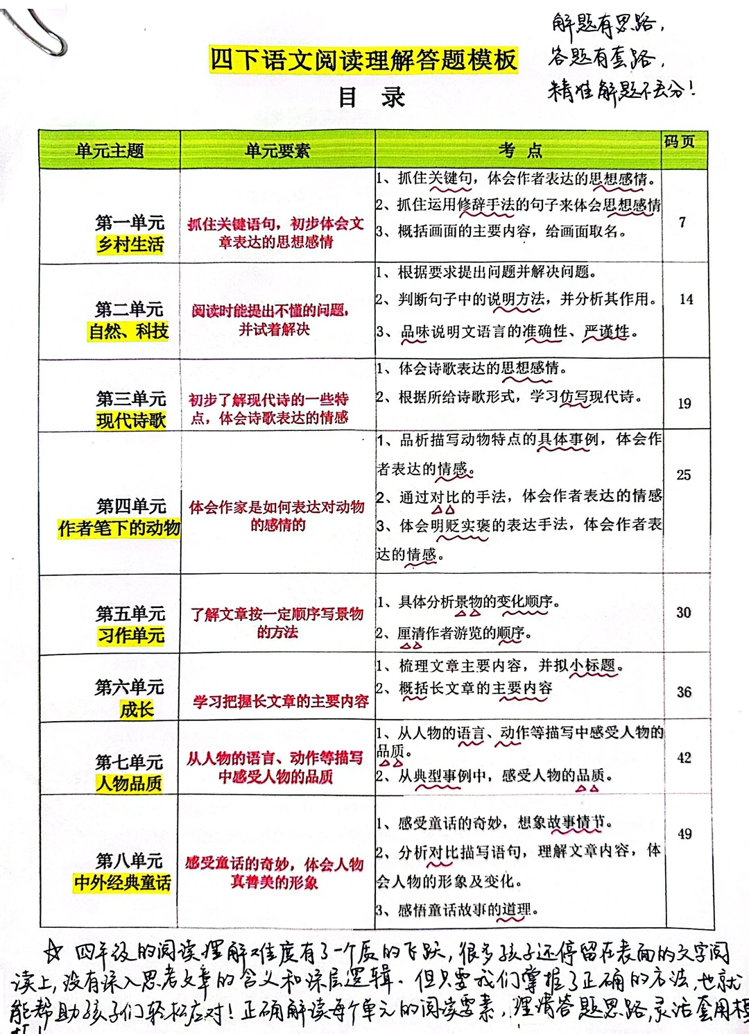 【四下语文】寒假阅读理解提升训练（一）