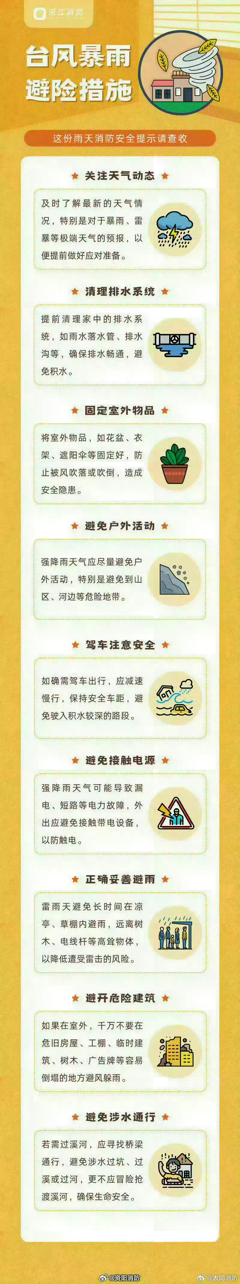 【台风暴雨避险措施】台风天气，请大家密切关注气象预警信息，遵循以下安全提示，做好防范应对工作。#闵浙沪苏做好防台风准备#​  ​  ​