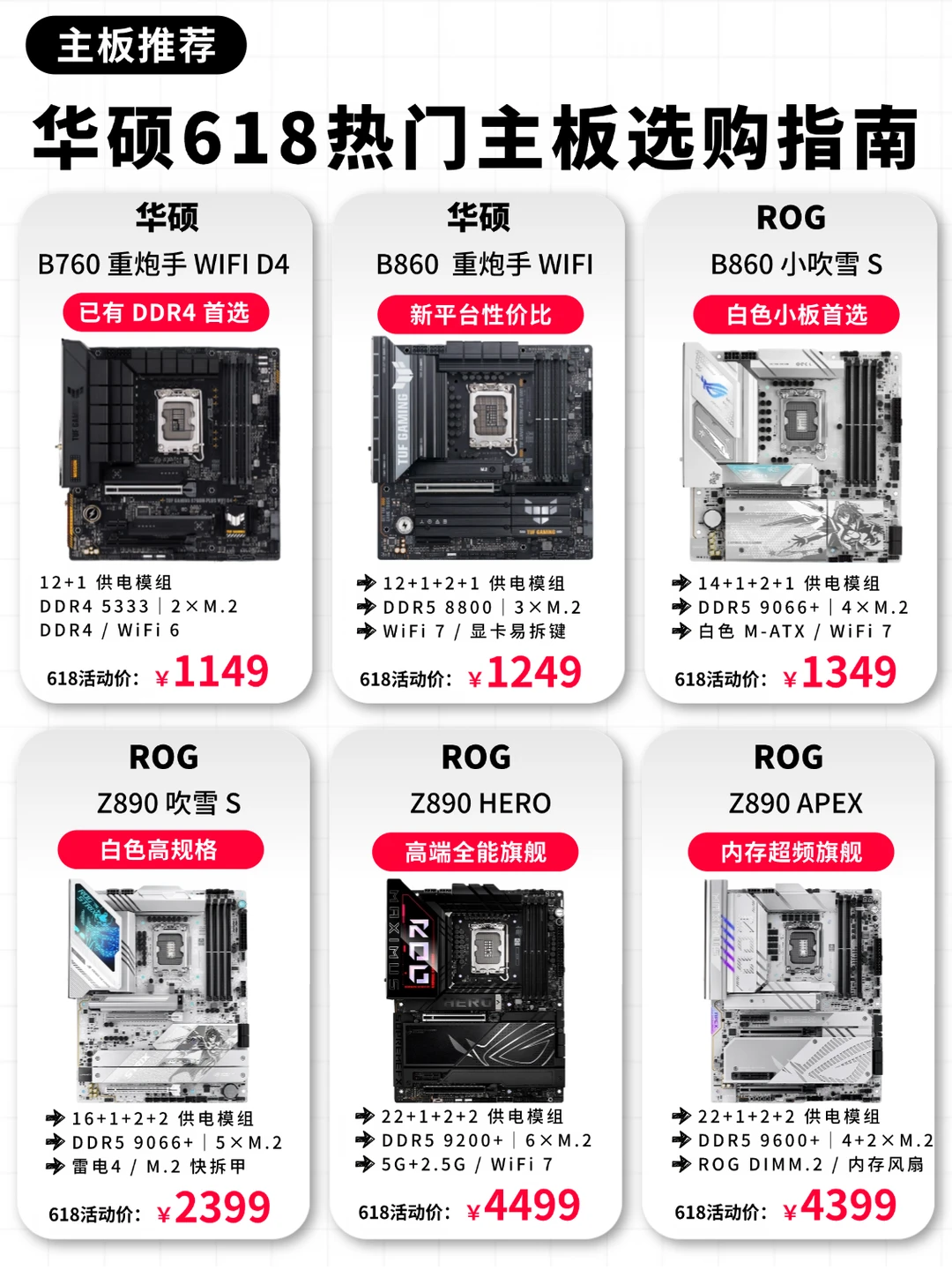 618装Intel主机，主板这样选更稳