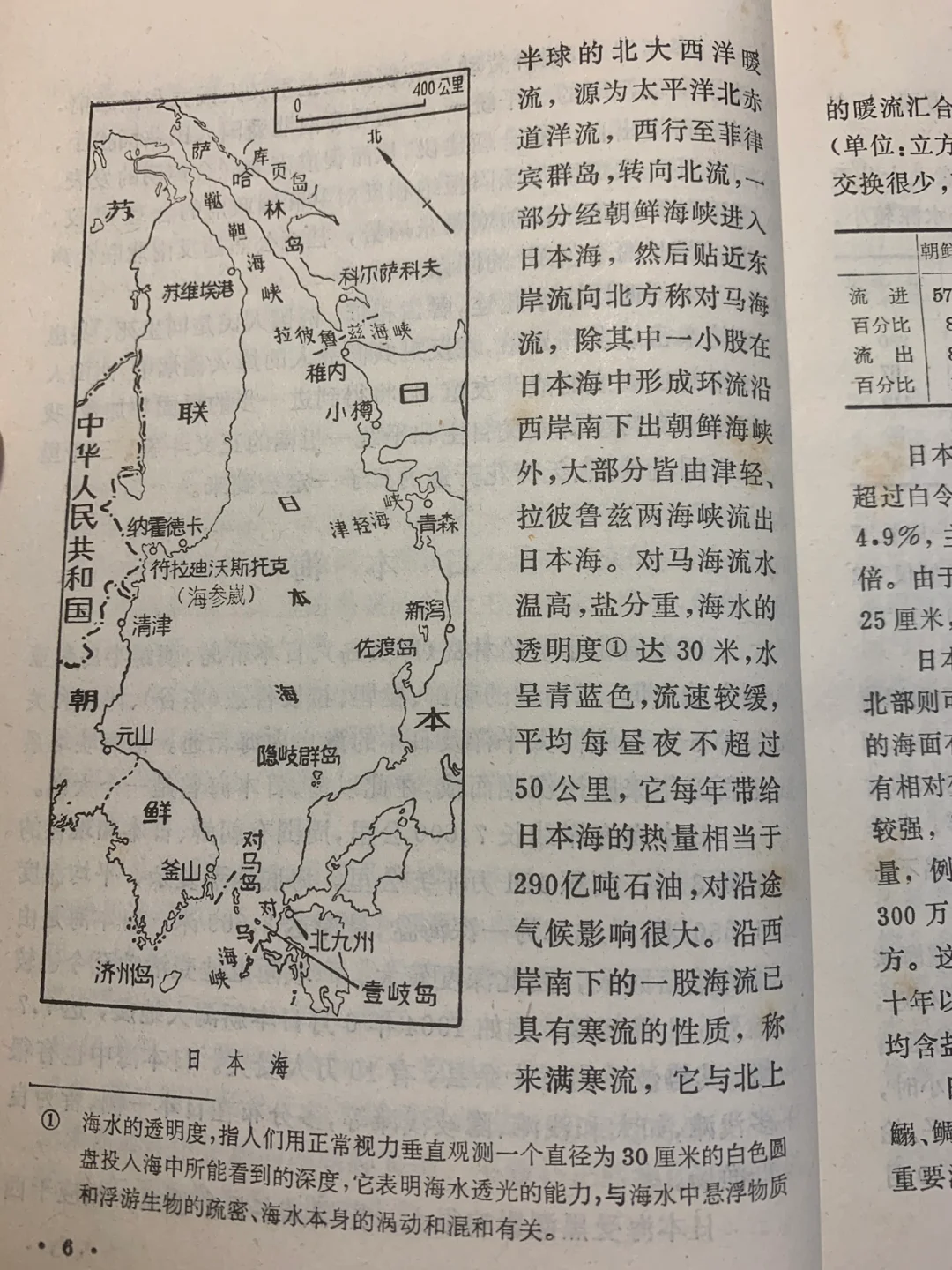 日本海五个海峡的洋流数据