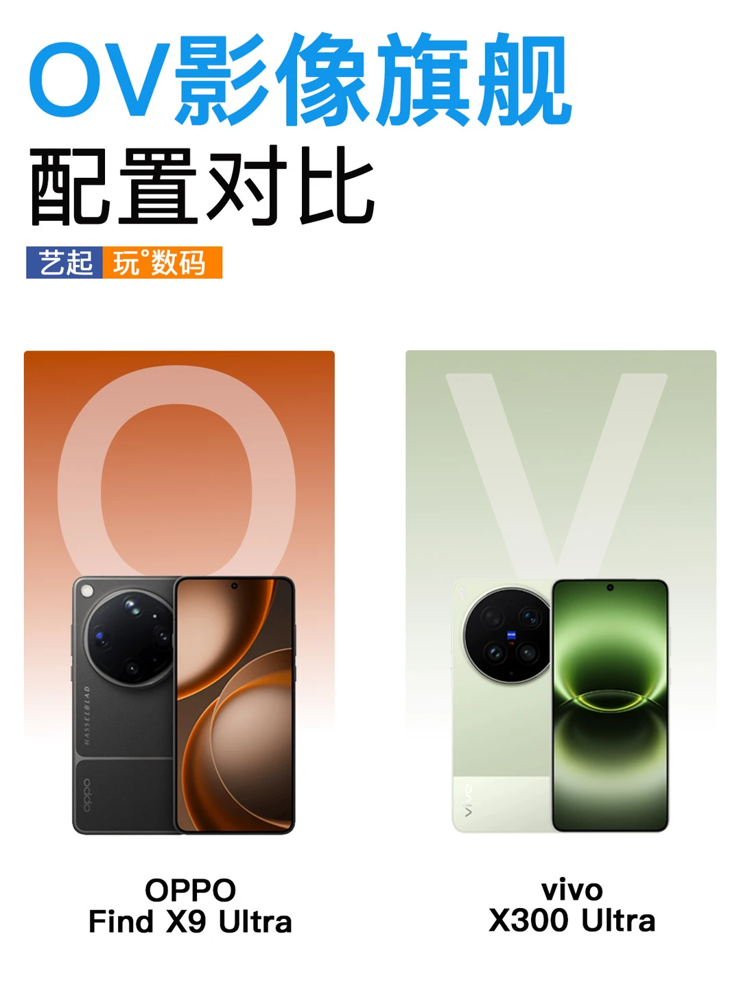 X9Ultra🆚X300Ultra，相差500你会买谁？