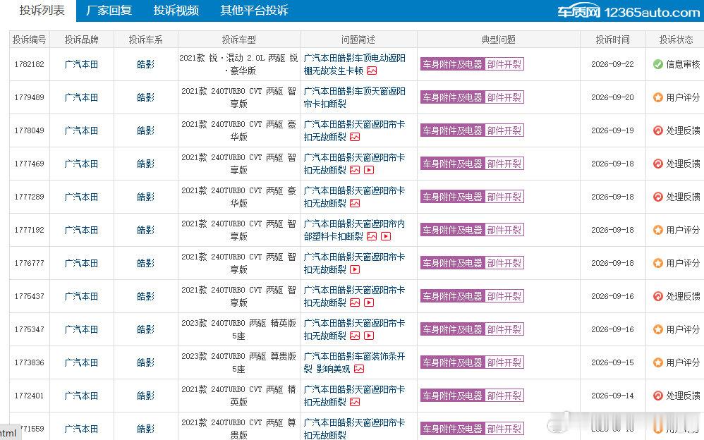 皓影天窗遮阳帘部件开裂，该怎么和售后协商处理？
浏览车质网投诉，不少本田皓影车主遇到天窗遮阳帘卡扣断裂、内饰饰条开裂问题。想请教，车辆在质保期内出现遮阳帘塑料件无故断裂，维修是否可以免费处理，多次出现同类小故障，有没有办法争取更好的售后方案？ ​