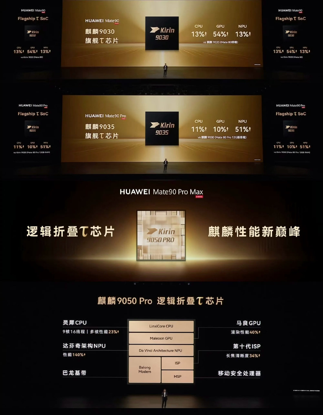 刚发现原来我的头像和华为韬定律的“韬”是同款[doge]
#华为Mate90系列发布会# ​